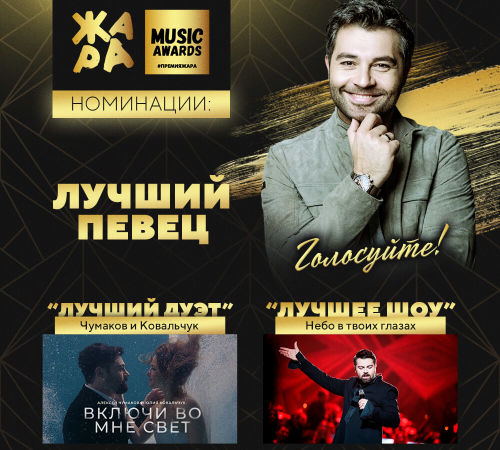 Chumakov-MA2019